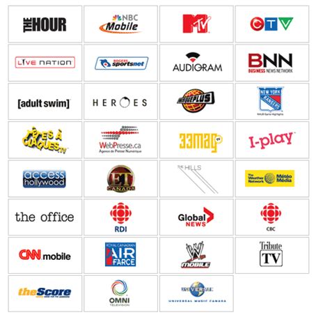 rogers sport net chanel|rogers sports channels list.